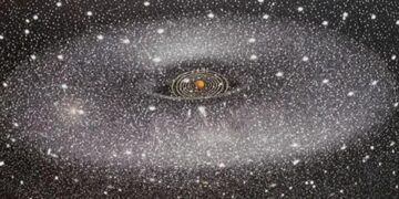 Confirmed by NASA - unknown spiral structure found at edge of the solar system