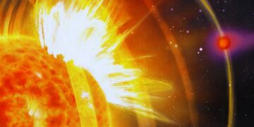 Confirmed by NASA - an exoplanet is causing gigantic eruptions on its star... and that is slowly destroying it