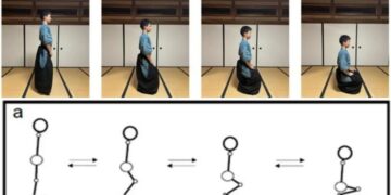 Confirmed by science—a samurai ritual lasting just 5 minutes a day strengthens the legs by 25% and could prevent falls in old age