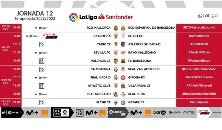 Horarios jornada 12