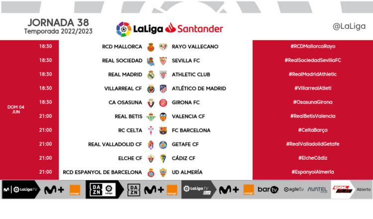 espanyol ud almeria horario jornada 38