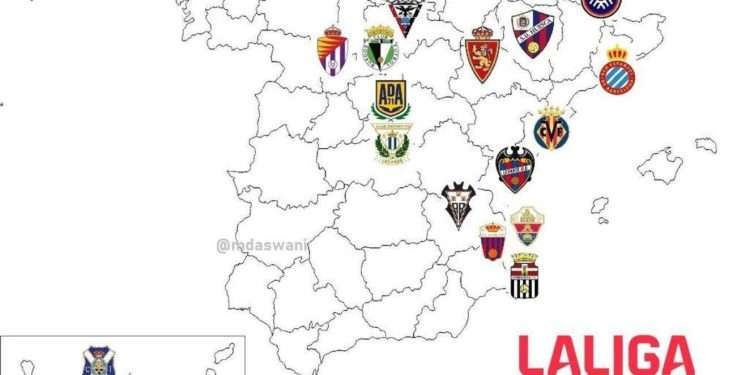 Presupuestos liga española 2023 24